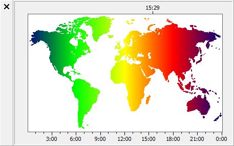 Time Map